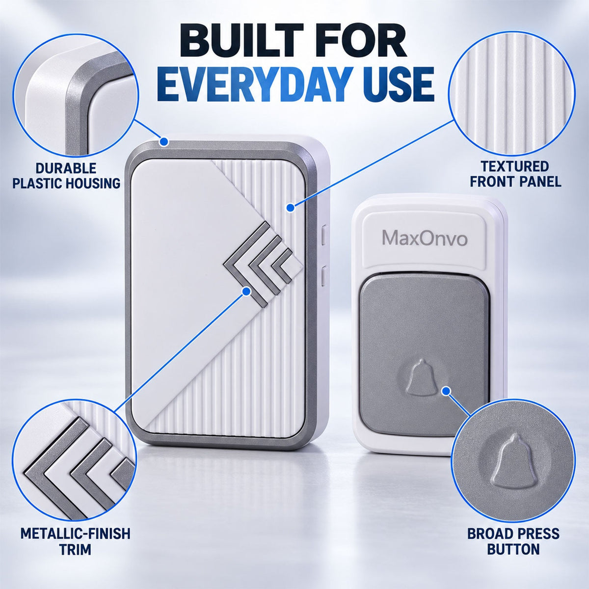A white and gray wireless doorbell receiver and push button with callouts highlighting durable plastic housing, textured
