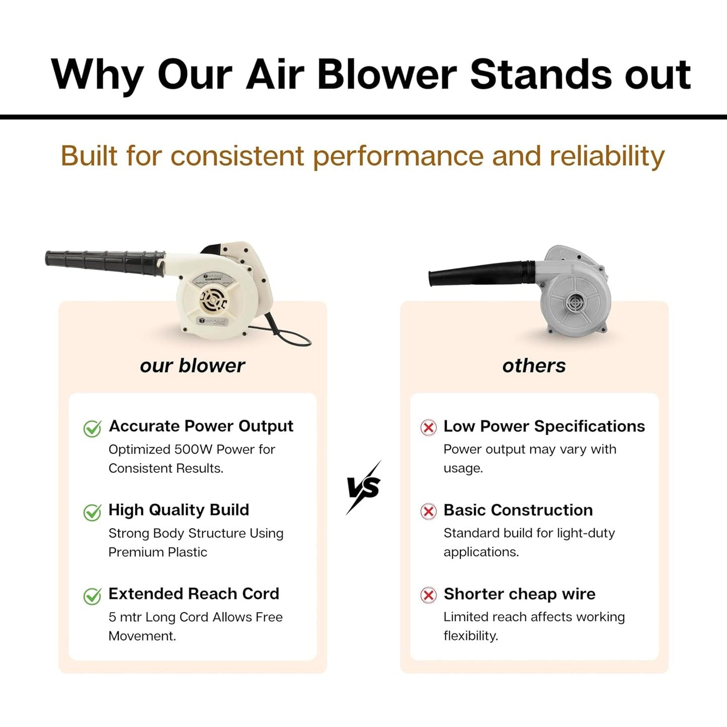 Eagle Electric Air Blower EG40 (500W 1 Pc)