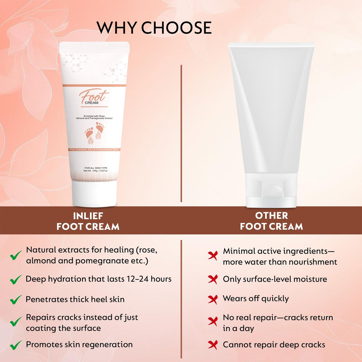 Deep Nourishing Foot Care Cream ( 100gm)