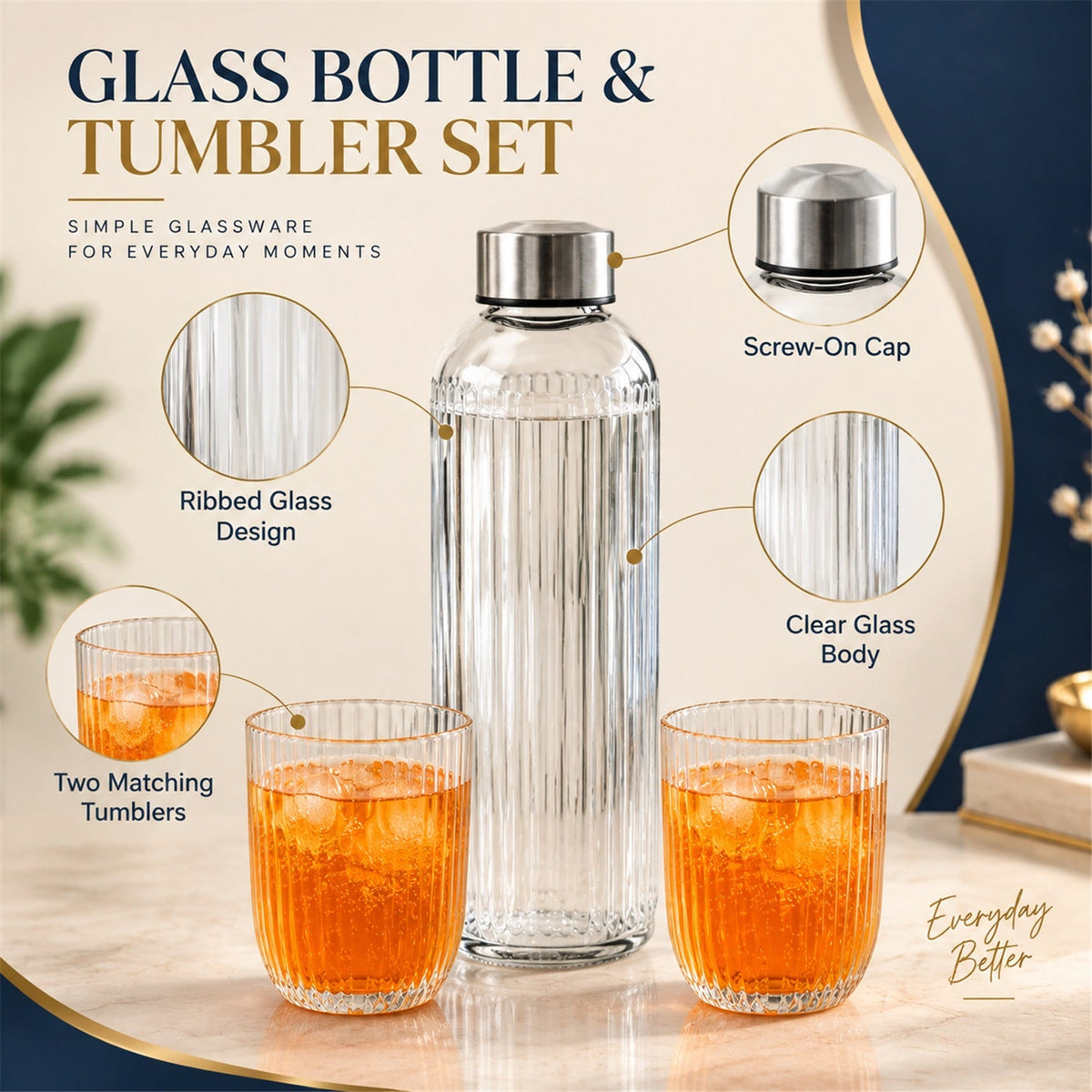Bottle glass set view