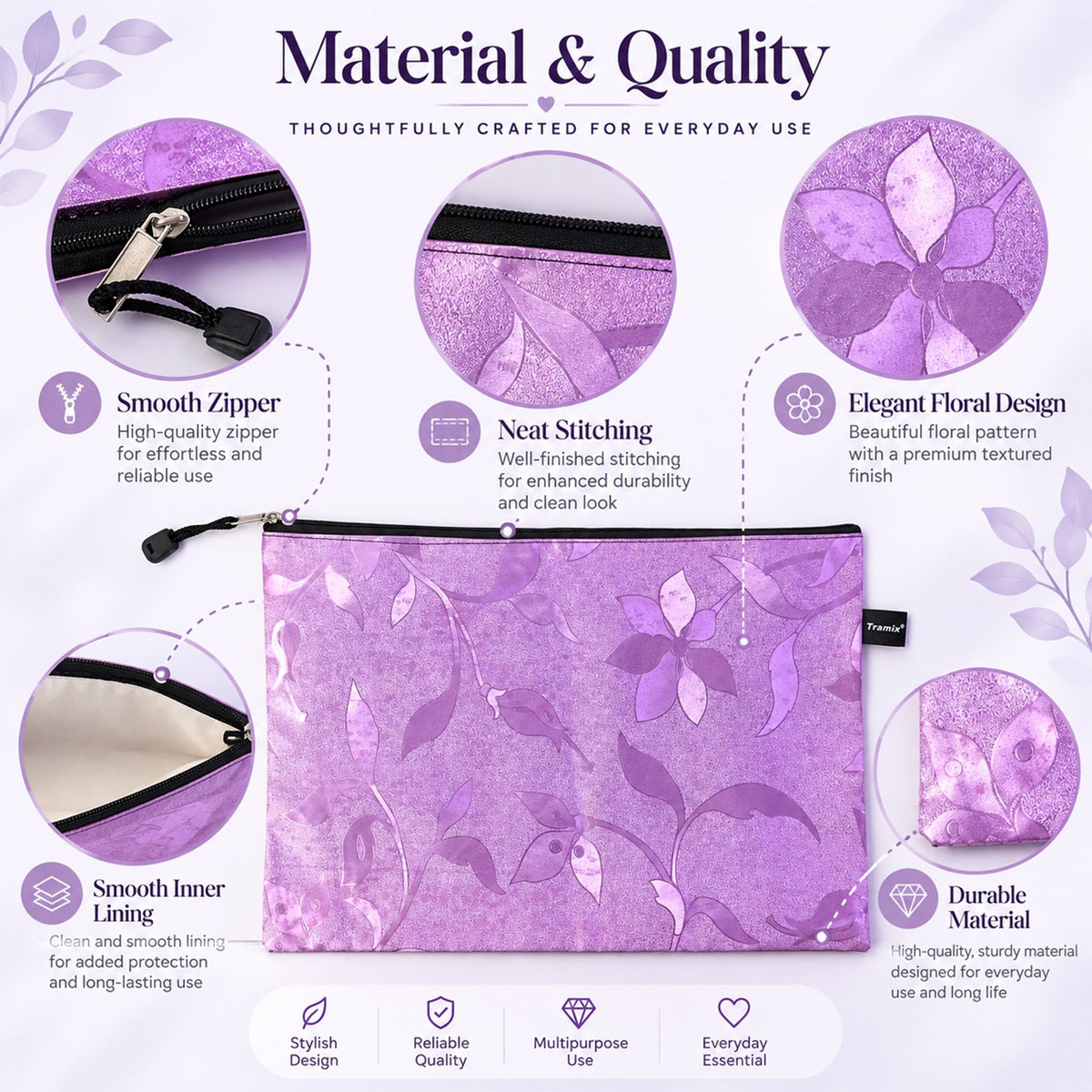 Organizer bag capacity view