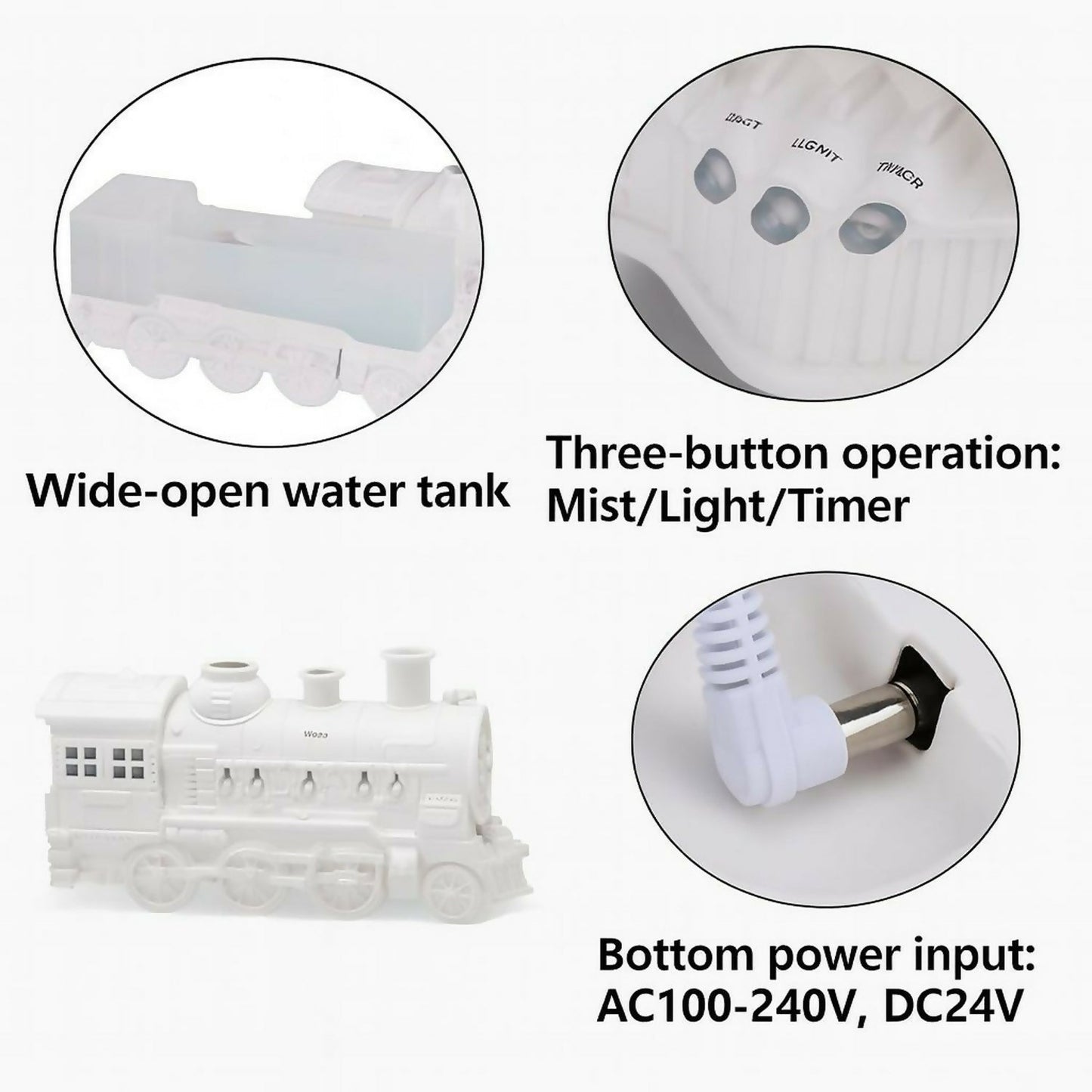 White Train Aroma Diffuser with Double Mist, LED Flames & Timer Modes