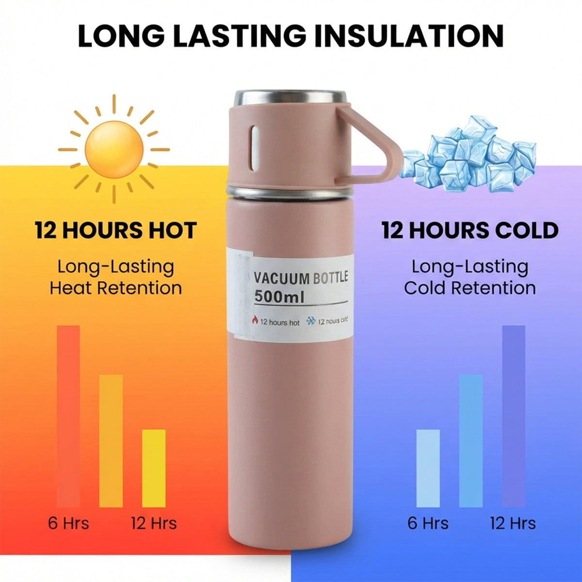 Stainless Steel Vacuum Flask Set with 3 Steel Cups Combo for Coffee Hot Drink and Cold Water Flask Ideal Gifting Travel Friendly Latest Flask Bottle. (500ml)
