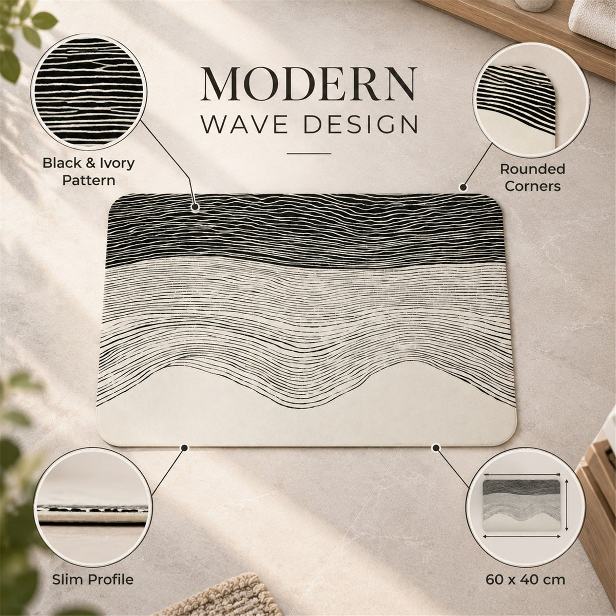 A graphic highlights the modern wave design, rounded corners, slim profile, and dimensions of the mat.