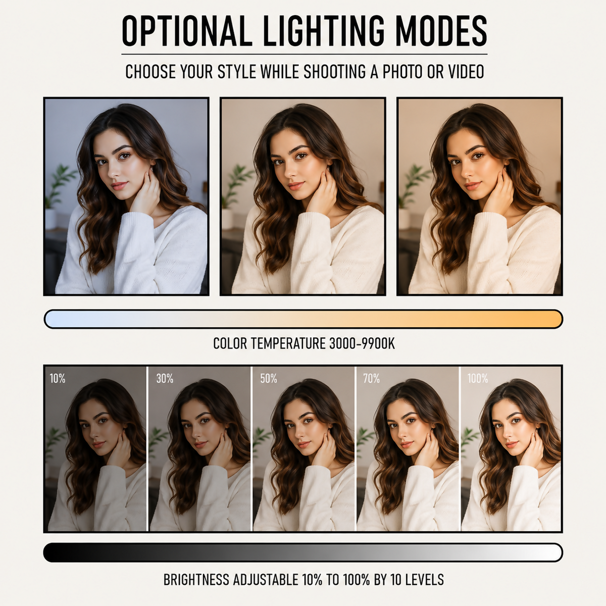 A grid of images showing a woman's face under different lighting conditions and brightness levels.